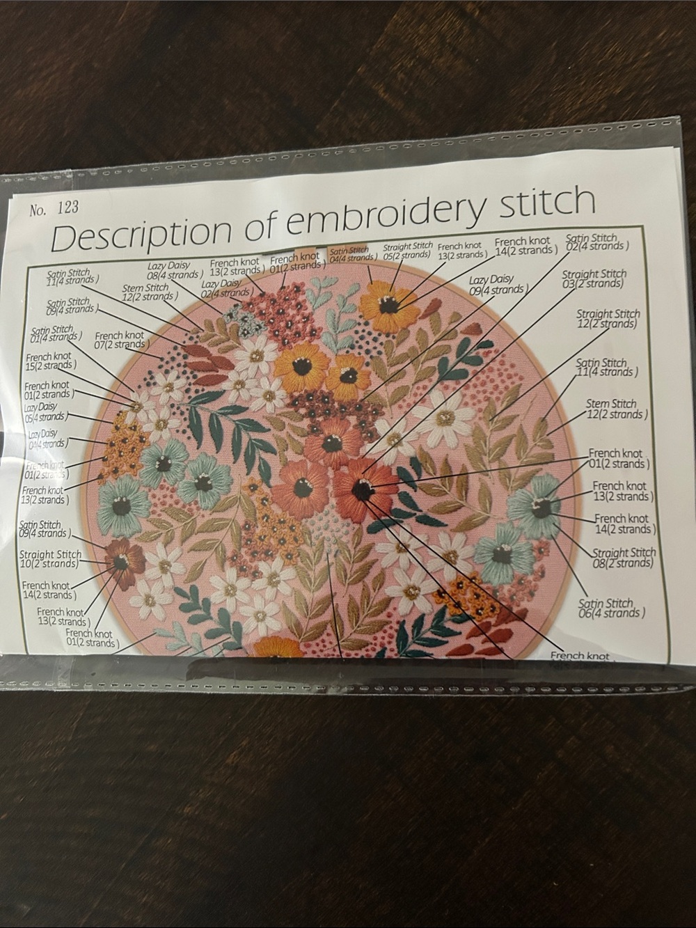 Embroidery Kit Bundle - Picture 4 of 5